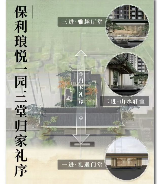 ｜保利琅悦售楼处发布启幕鼎级尊邸冰球突破豪华版手机版广州热搜楼盘(图9)