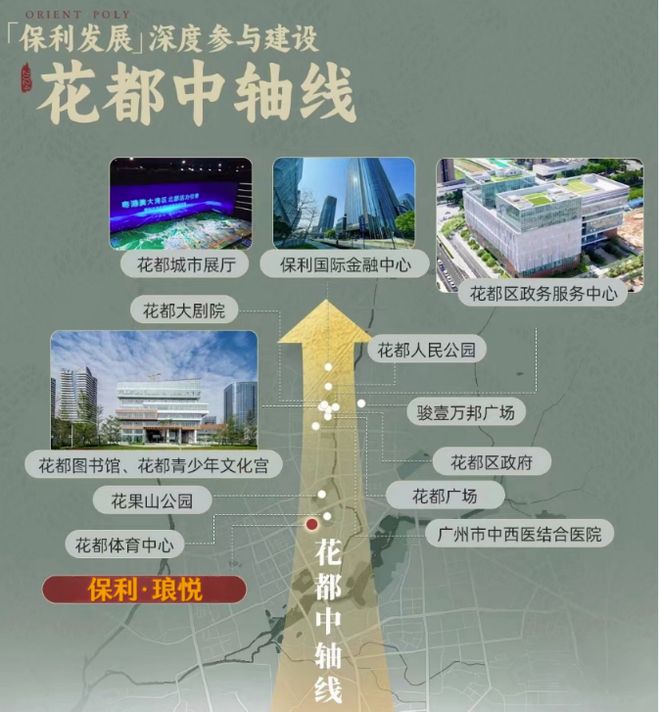 ｜保利琅悦售楼处发布启幕鼎级尊邸冰球突破豪华版手机版广州热搜楼盘(图12)